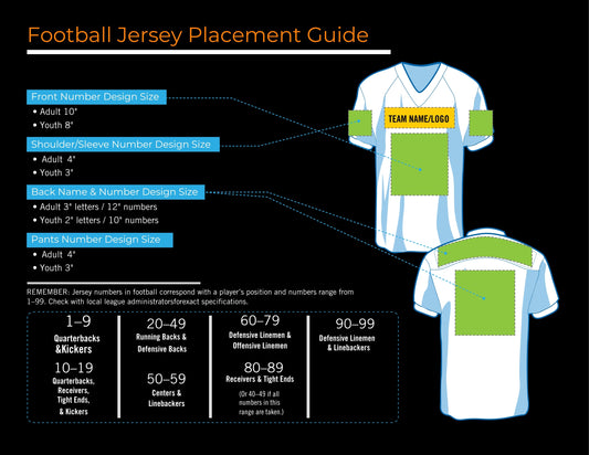 Placement and Sizes for Football Jerseys