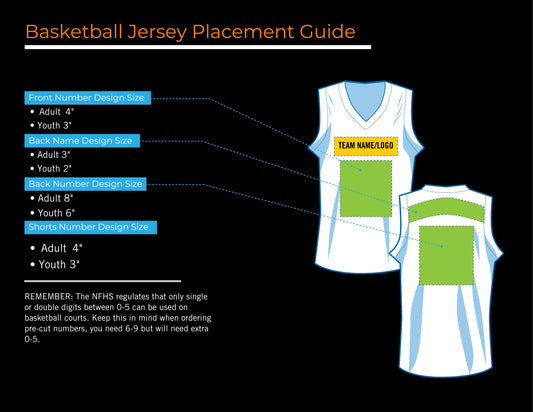 Placement and Sizes for Basketball Jerseys