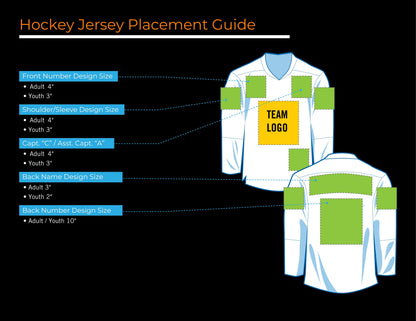 Recommended size(s) for each placement on Shirts, Seatshirts, Hats, Bags, and Sports Jerseys