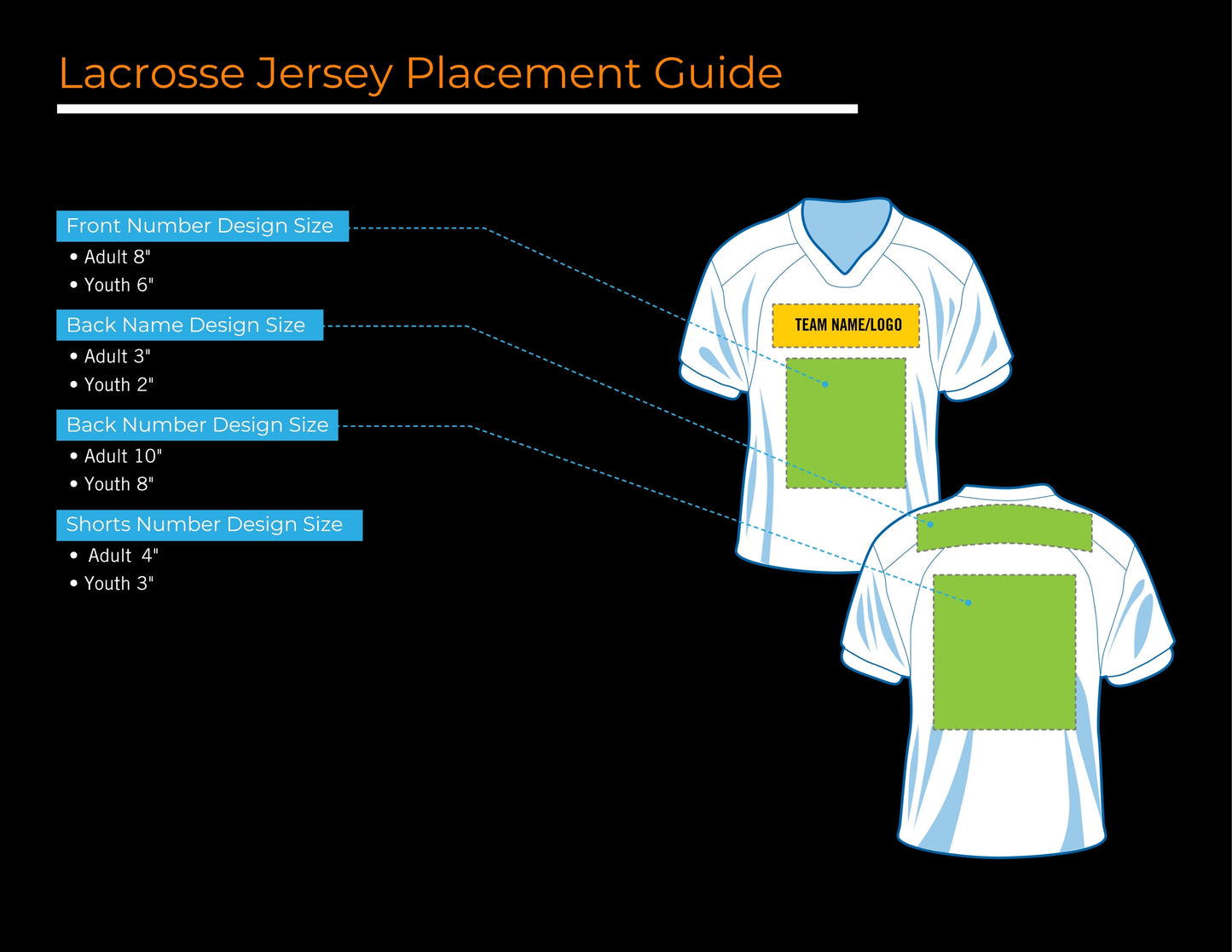 Recommended size(s) for each placement on Shirts, Seatshirts, Hats, Bags, and Sports Jerseys