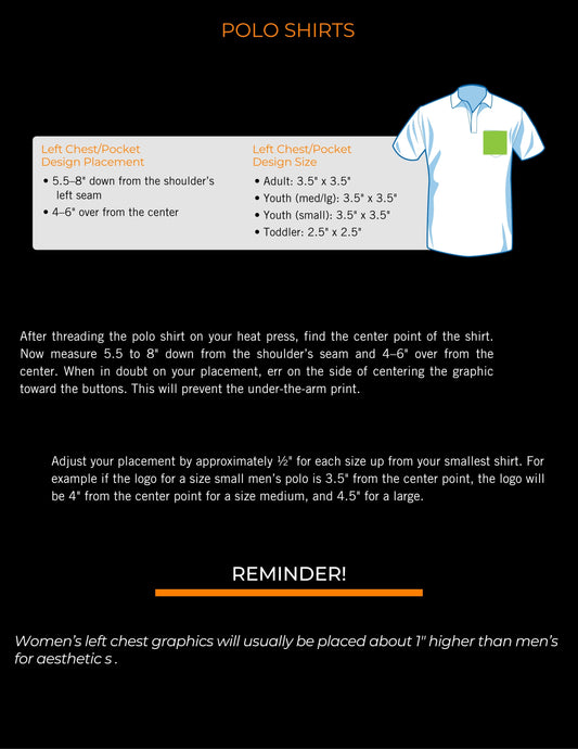 Placement and Sizes for Polos